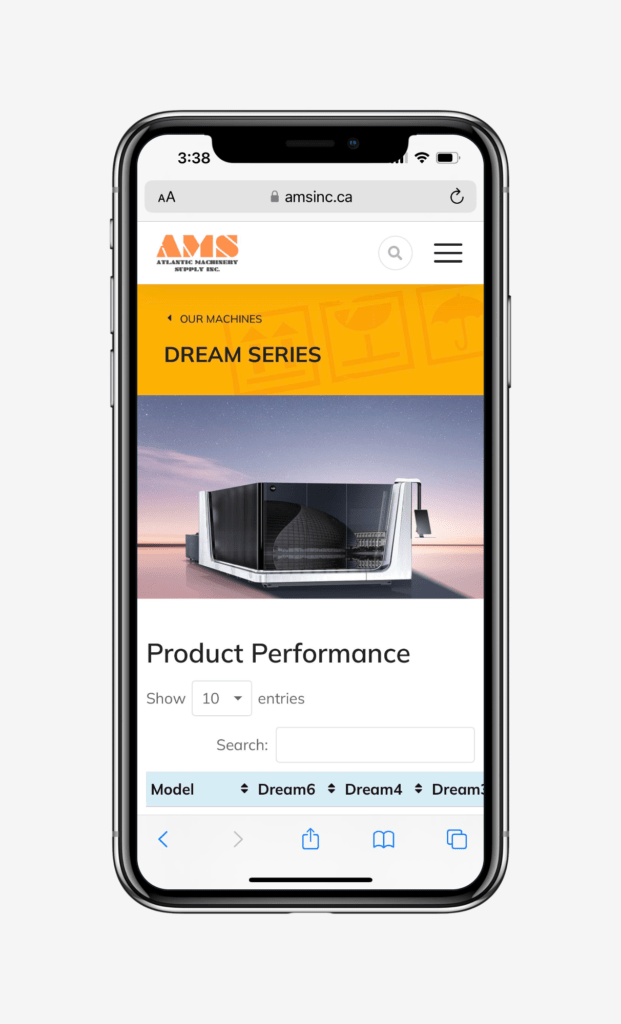 Toronto-Mobile-Responsive-Web-Design